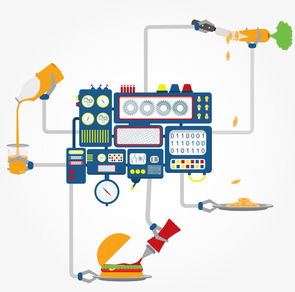 Blog 9: Flippy the Burger-Flipping Robot