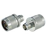 L-Com AXA-NMTF Enlarged Image