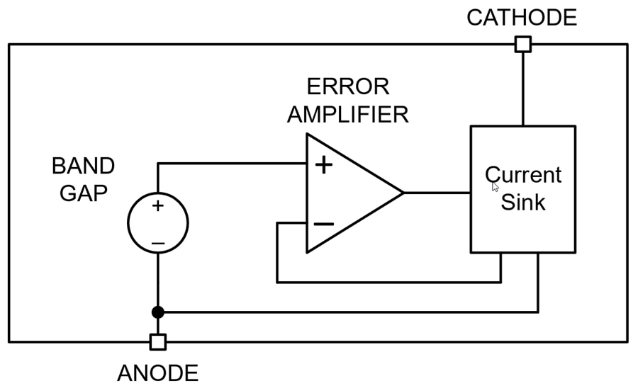 Block Diagram - Texas Instruments LM4060 High Precision Shunt Voltage Reference