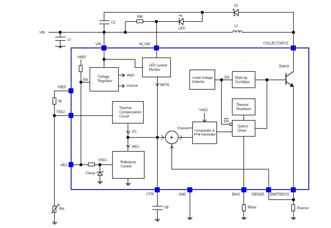Block Diagram - Diodes Incorporated ZXLD132X DC-DC Converter Series LED Drivers
