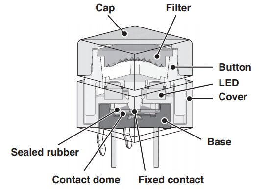 Mechanical Drawing - Omron Electronics B3W-9 Illuminated Tactile Switches