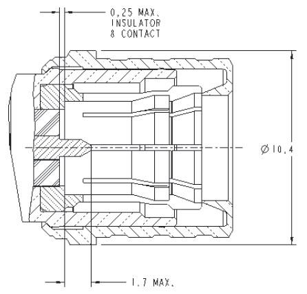 Amphenol RF QMA Quick Disconnect Connectors