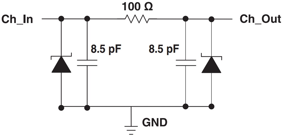 Block Diagram - Texas Instruments TPDxF003 4, 6 & 8-Channel EMI Filters