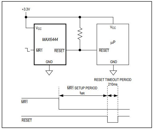 Application Circuit Diagram - Analog Devices / Maxim Integrated MAX6443-MAX6452 Microprocessor Reset Circuits