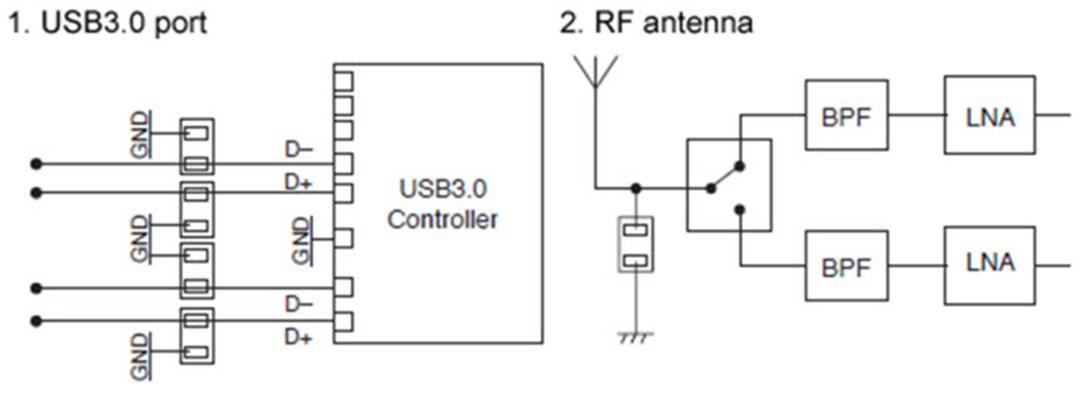 Toshiba DF2B6 TVS Diodes