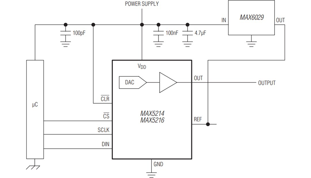 Application Circuit Diagram - Analog Devices / Maxim Integrated MAX5214 & MAX5216 14/16-Bit Buffered Single DACs