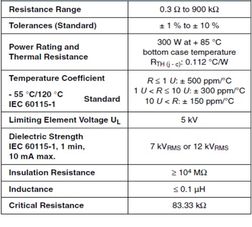 Vishay / Sfernice LPS1100 Thick Film Power Resistors