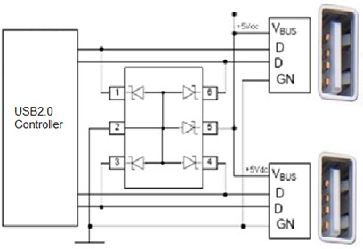 Infineon Technologies ESD5V5U5ULC ESD / Transient / Protection Array