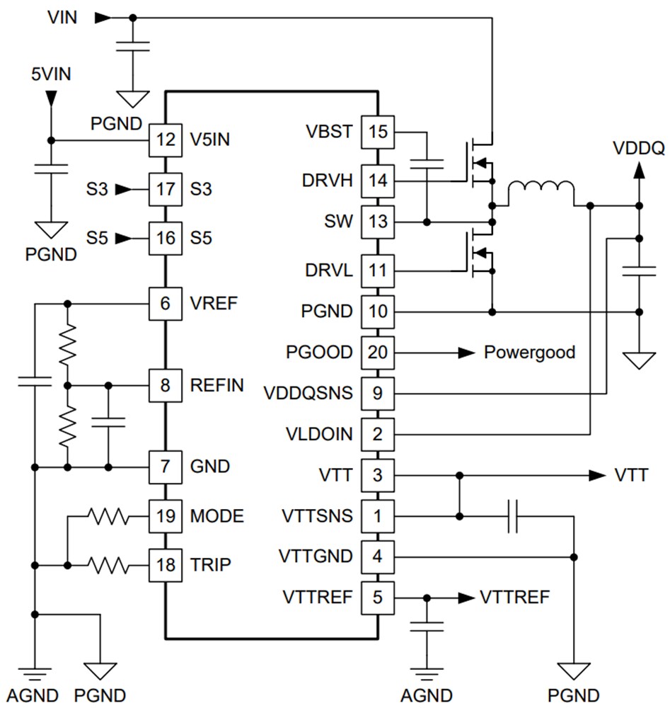 Application Circuit Diagram - Texas Instruments TPS51916 Synchronous Buck Controller