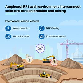 Infographic - Amphenol RF AMC Connectors & Cable Assemblies