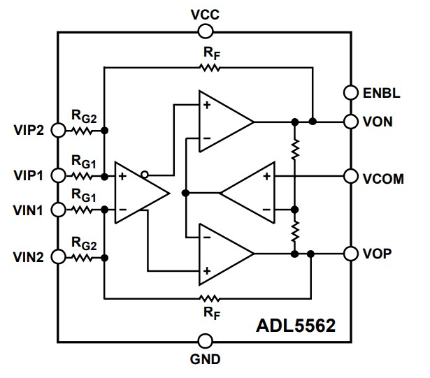 Block Diagram - Analog Devices Inc. ADL5562 3.3GHz RF/IF Differential Amplifier