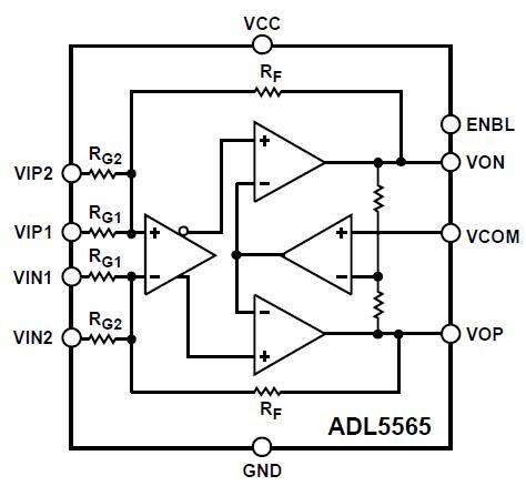 Block Diagram - Analog Devices Inc. ADL5565 6GHz Differential Amplifier