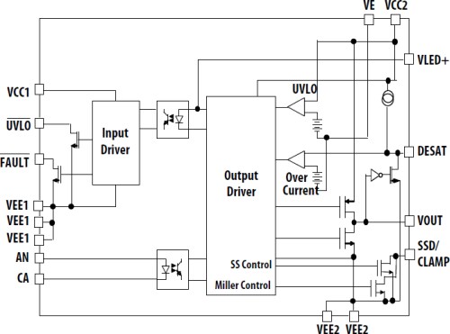 Block Diagram - Broadcom ACPL-34JT IGBT Gate Drive Optocoupler