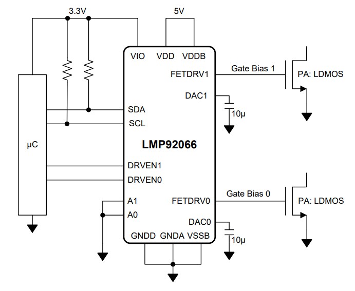 Texas Instruments LMP92066 Digital-to-Analog Converter