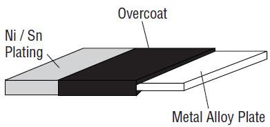 Bourns CRE2512 High Power Current Sense Chip Resistors