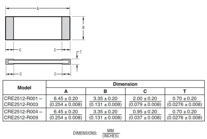 Bourns CRE2512 High Power Current Sense Chip Resistors