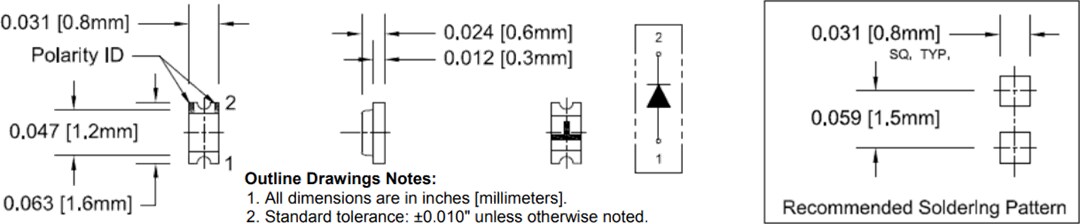 Mechanical Drawing - BIVAR SM0603UV Surface Mount LEDs