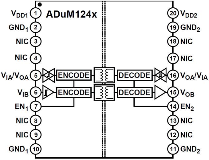 Block Diagram - Analog Devices Inc. ADuM124x Dual-Channel Digital Isolators