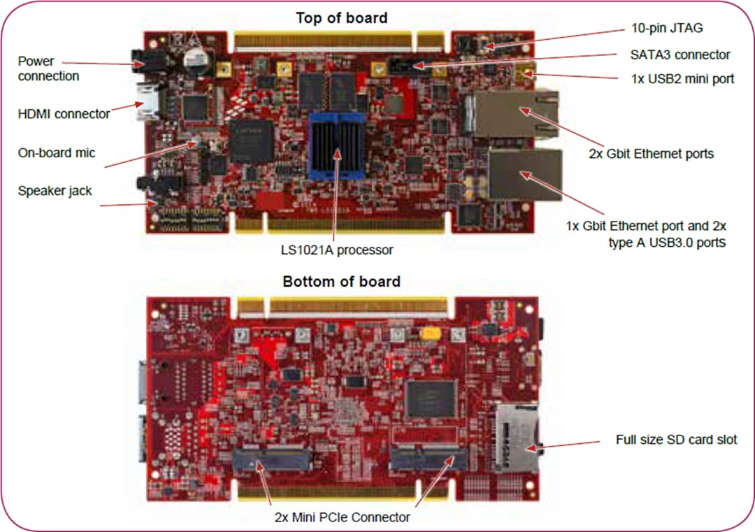 NXP Semiconductors TWR-LS1021A QorIQ LS1 Tower System Module