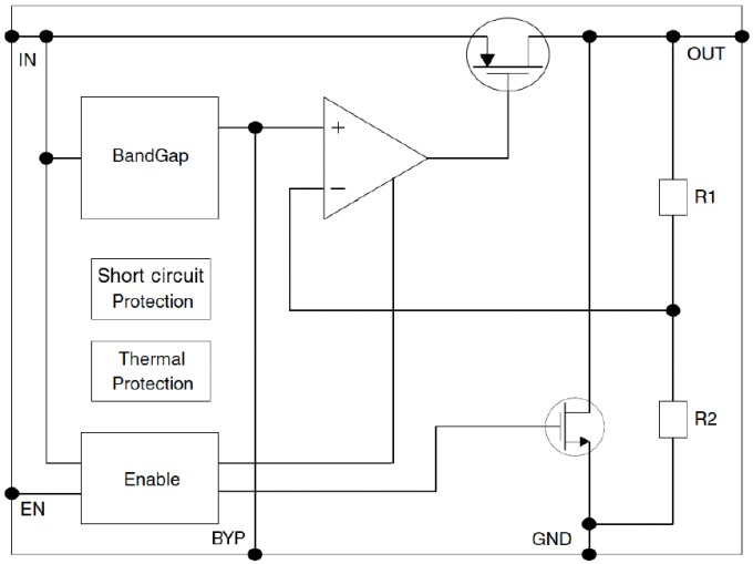 Block Diagram - STMicroelectronics LDK130 Low Drop Voltage Regulators