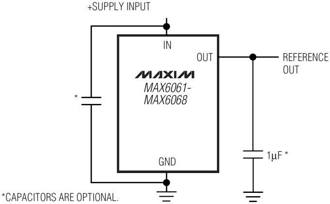 Application Circuit Diagram - Analog Devices / Maxim Integrated MAX606x Precision Micropower Voltage References