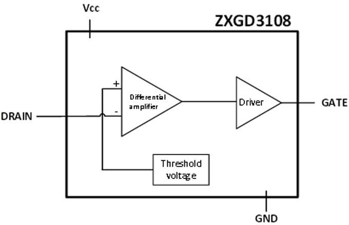 Block Diagram - Diodes Incorporated ZXGD3108N8 40V Active O-Ring MOSFET Controller