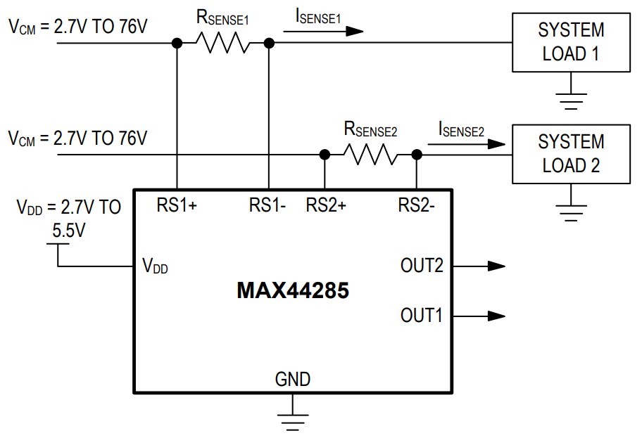 Analog Devices / Maxim Integrated MAX44285 High-Side Current-Sense Amplifiers