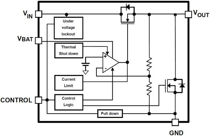 Block Diagram - Toshiba TCR5AM 500mA CMOS Ultra-Low Drop-Out Regulator