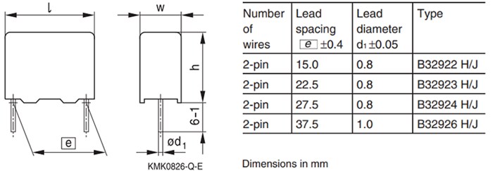 EPCOS / TDK X2 High Humidity Rated Film Capacitors