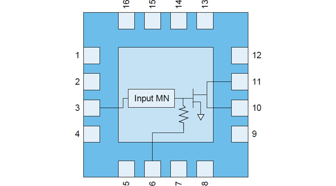 Block Diagram - Qorvo TGF2965-SM GaN RF Input-Matched Transistor