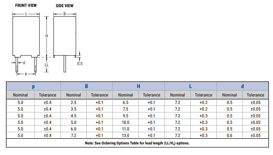 Mechanical Drawing - KEMET R82 Film Capacitors