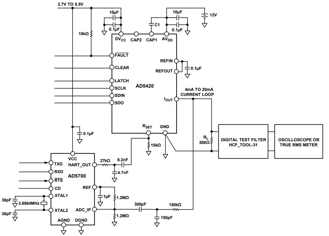 Analog Devices Inc. EVAL-CN0270-EB1Z Board