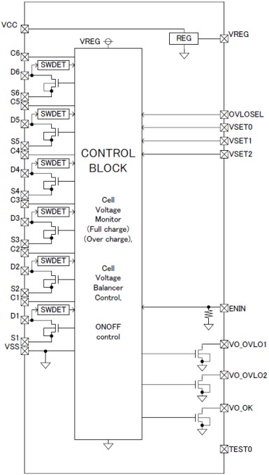 Block Diagram - ROHM Semiconductor Automotive EDLC Monitoring ICs