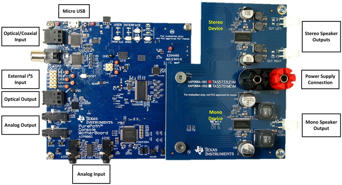 Mechanical Drawing - Texas Instruments TAS5733LEVM Class-D Audio Amplifier EVM