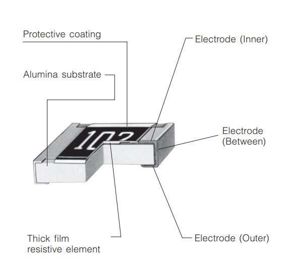 Application Circuit Diagram - Panasonic Electronic Components ERJ-PA2 Anti-Surge Thick Film Chip Resistors
