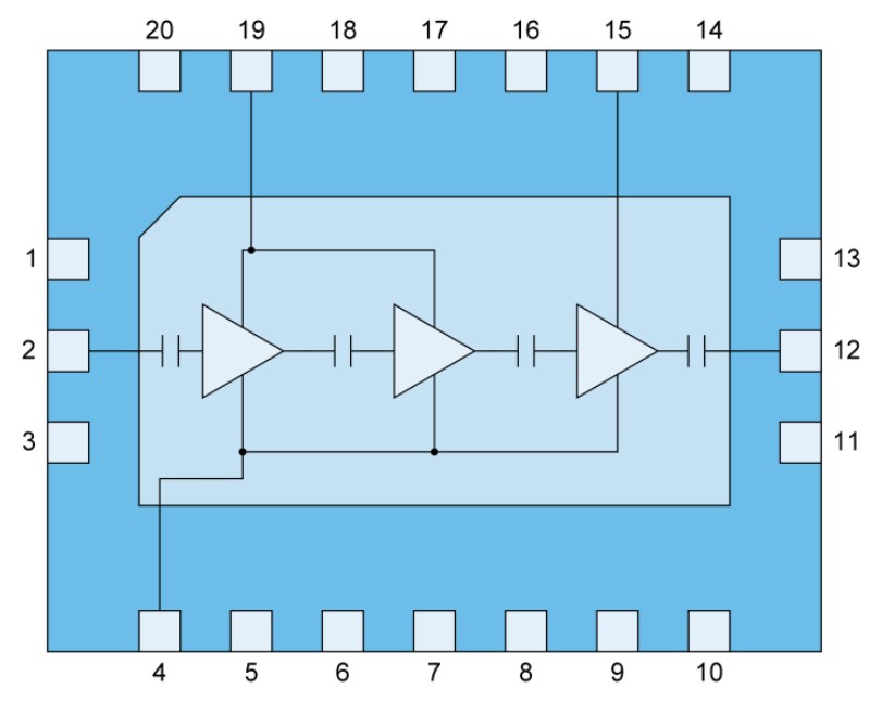 Qorvo TGA2218-SM 12W GaN Power Amplifier