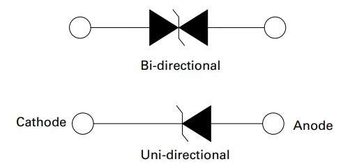 Littelfuse TP5KP 5000W TVS Diodes