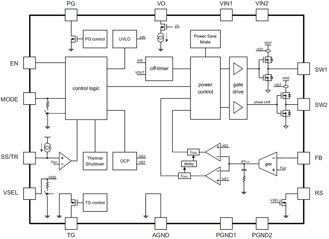 Block Diagram - Texas Instruments TPS62480 2-Phase Step-Down Converter