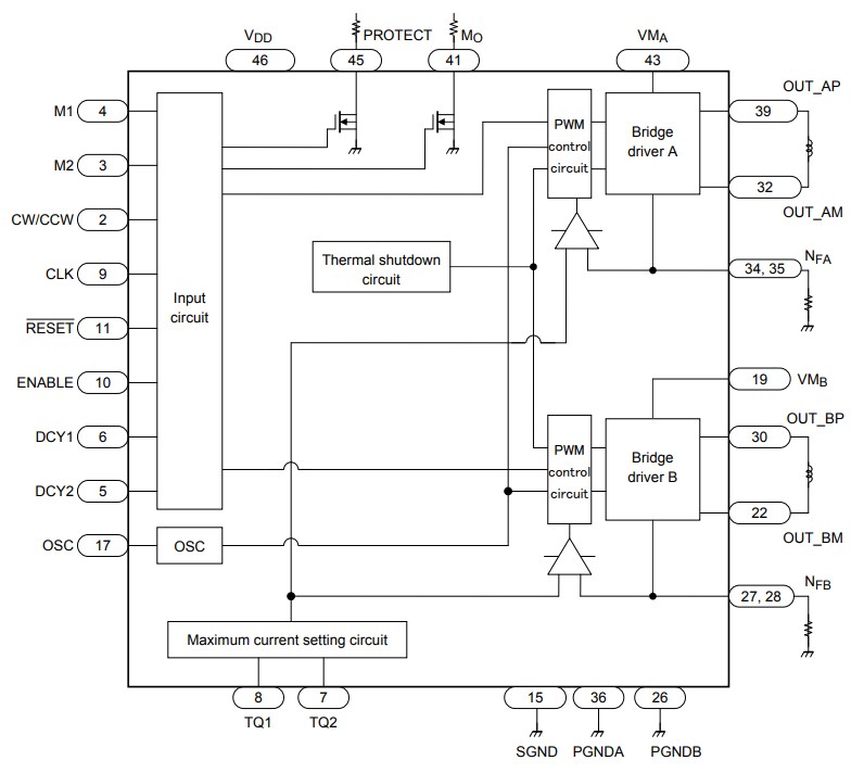 Block Diagram - Toshiba TB6560AFTG Motor Driver IC