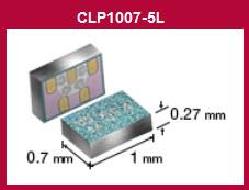 Vishay Semiconductors BiSy CLP ESD Protection Diodes