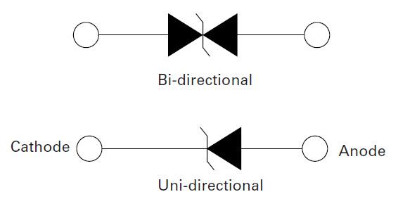 Block Diagram - Littelfuse TP1.5KE 1500W TVS Diodes