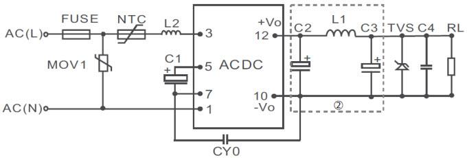 CUI Inc PBO Ultra-Compact AC-DC Power Supplies