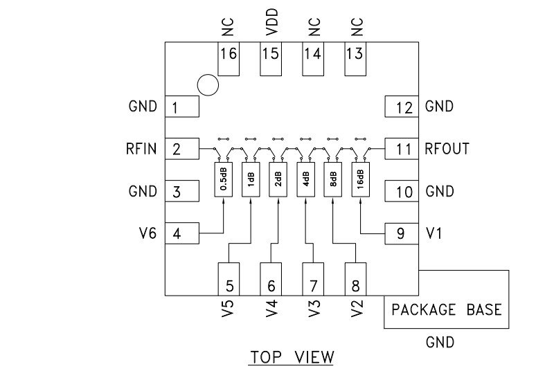 Block Diagram - Analog Devices Inc. HMC425A 6-Bit Digital Positive Control Attenuator