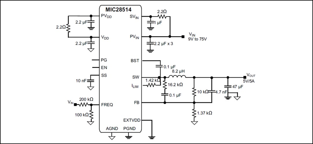 Application Circuit Diagram - Microchip Technology MIC28514 Voltage Regulator