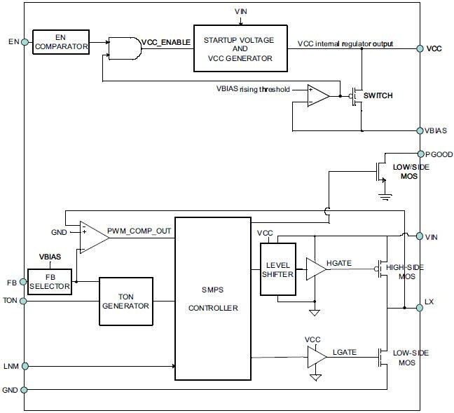 STMicroelectronics A6984 Synchronous Step-Down Switching Regulators