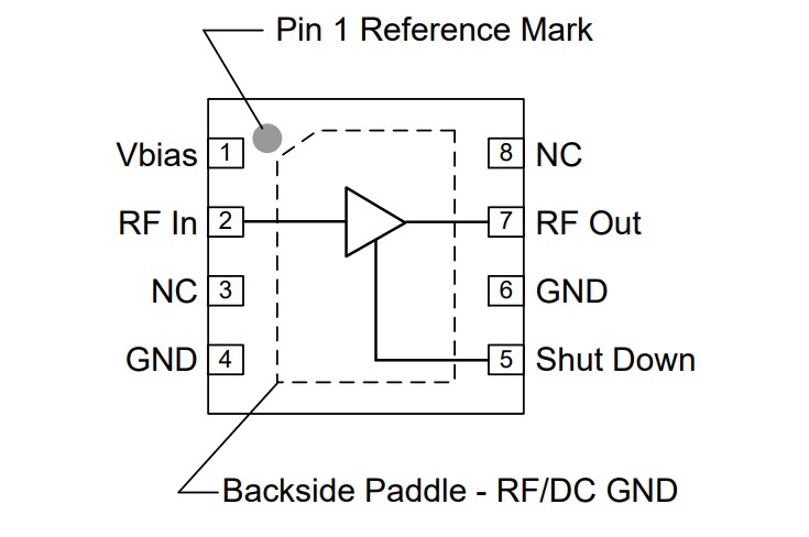 Block Diagram - Qorvo QPL9503 Low Noise Amplifiers
