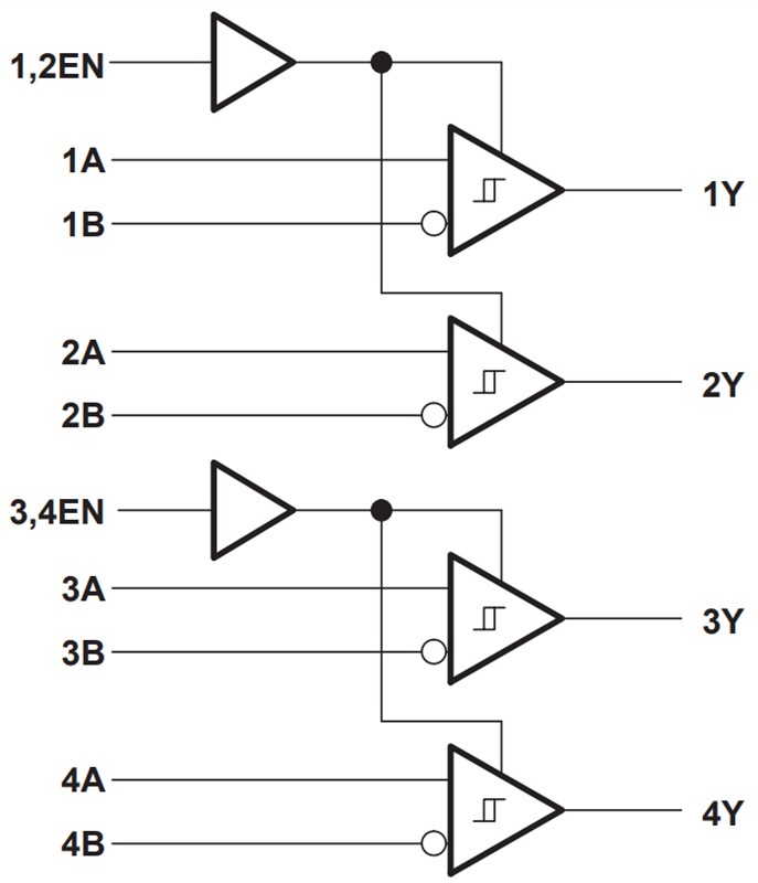 Block Diagram - Texas Instruments SN65LBC175A/SN75LBC175A Line Receivers