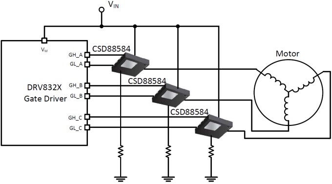 Texas Instruments CSD88584Q5DC 40V Half-Bridge NexFET Power Block