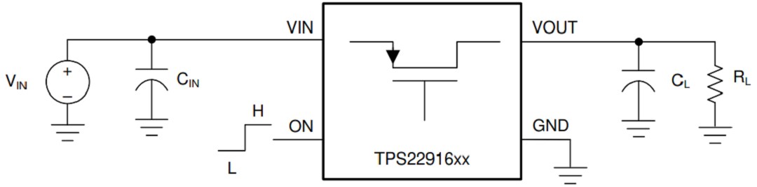 Application Circuit Diagram - Texas Instruments TPS22916xx Ultra-Low Leakage Load Switch
