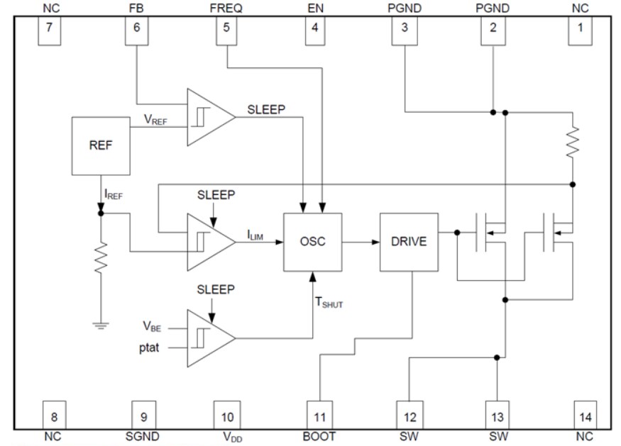 Texas Instruments LM2623 DC-DC Boost Converters